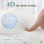 Bath Pillow RUVINCE Ergonomic Luxury Bathtub Pillow with Head,Neck, Shoulder and Back Support, 4D Bath Pillows for tub with 6 Powerful Suction Cups, Fits All Bathtub White