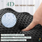 Bath Pillow RUVINCE Ergonomic Luxury Bathtub Pillow with Head,Neck, Shoulder and Back Support, 4D Bath Pillows for tub with 6 Powerful Suction Cups, Fits All Bathtub Black